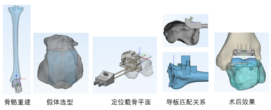  3D Systems 3D Systems