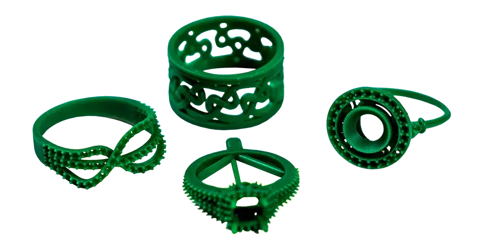 Figure 4 环分组