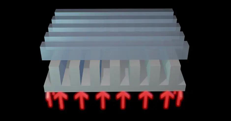 经渲染的热梯度