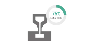 缩短 75% 的工模具设计时间