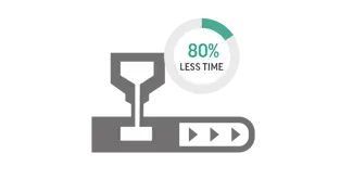 缩短 80% 的模具生产交付时间