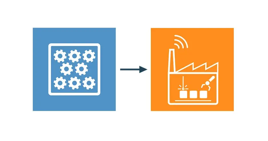 显示小批量生产发展到工厂生产的供应链图标